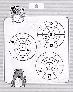 Mathematiktrainer. Multiplikationstabelle. Rätsel