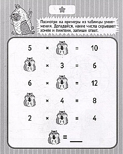 Mathematiktrainer. Multiplikationstabelle. Rätsel