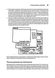 Грокаем конкурентность