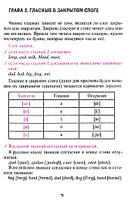 Английский с нуля за 10 дней: читай и говори с первого урока!