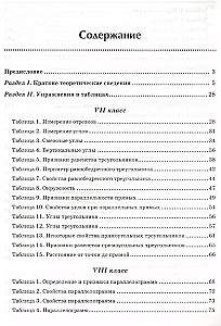 Геометрия. Задачи на готовых чертежах для подготовки к ОГЭ и ЕГЭ. 7-9 классы.