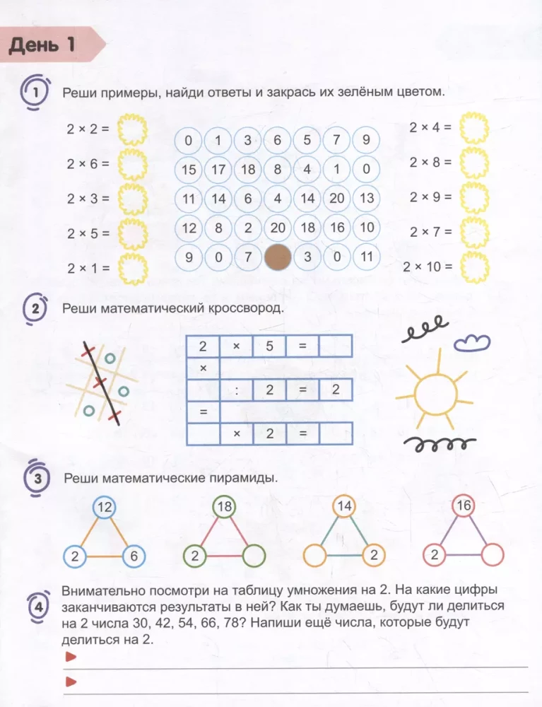 Schnelligkeitsrechnung. Multiplikation und Division