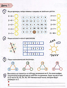 Schnelligkeitsrechnung. Multiplikation und Division