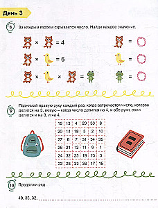 Schnelligkeitsrechnung. Multiplikation und Division