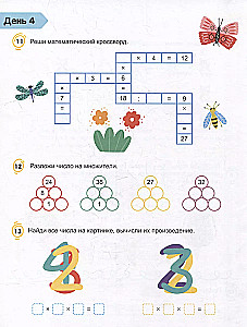 Schnelligkeitsrechnung. Multiplikation und Division