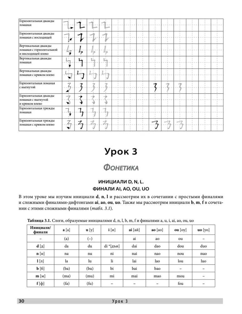 In die erste Klasse mit Chinesisch: Selbstlernbuch. Chinesisch für Anfänger + Chinesisch. Lernschrift