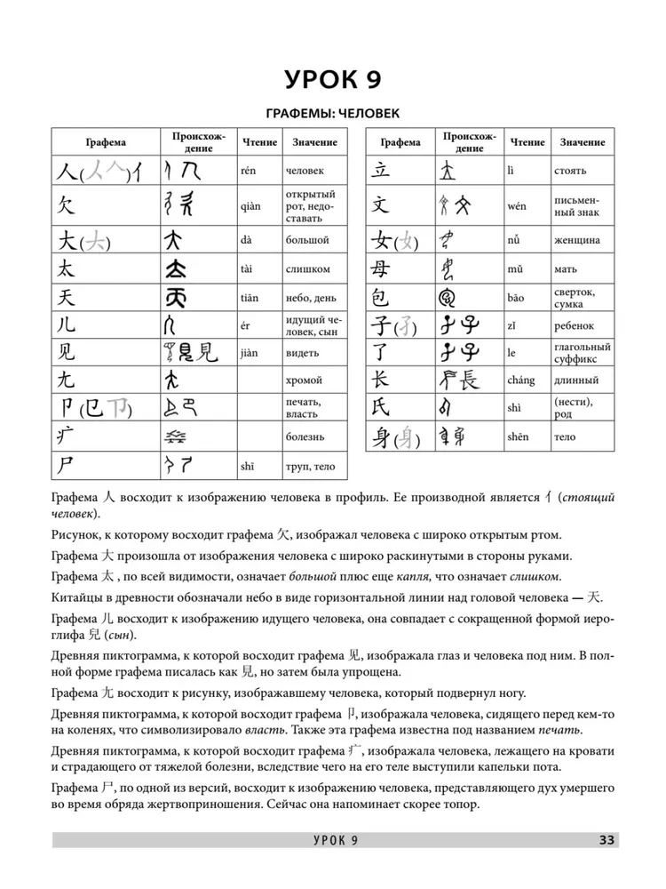 In die erste Klasse mit Chinesisch: Selbstlernbuch. Chinesisch für Anfänger + Chinesisch. Lernschrift