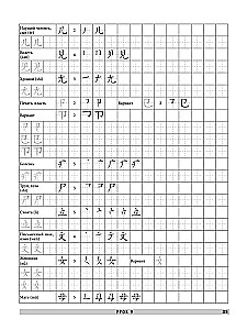 In die erste Klasse mit Chinesisch: Selbstlernbuch. Chinesisch für Anfänger + Chinesisch. Lernschrift