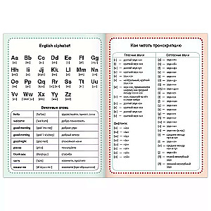 Englisches Notizbuch. Wörterbuch zum Aufschreiben englischer Wörter