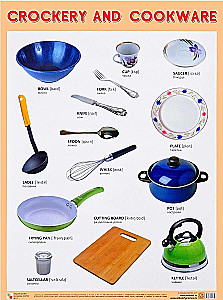 Crockery and cookware (Посуда), плакат 45х60