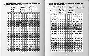 Mathematische Ausmalbilder. 2. Klasse