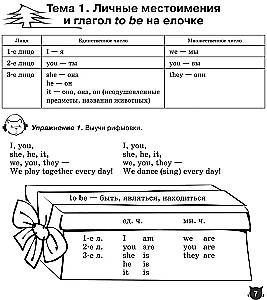 Es lebe die englische Grammatik!