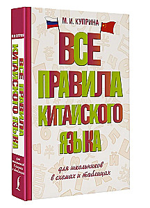 Все правила китайского языка для школьников в схемах и таблицах