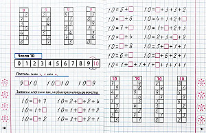 Mathematik 1. Klasse. Wir lernen die Ziffernstruktur der Zahlen