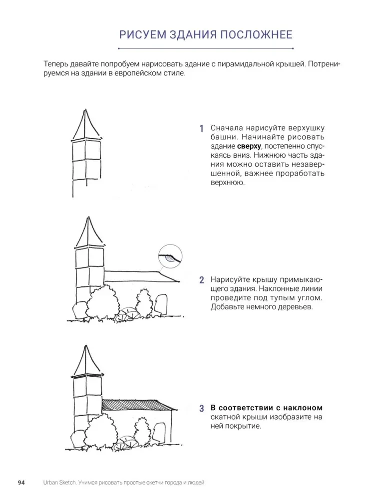 Urban Sketch. Lernen, einfache Skizzen von Stadt und Menschen zu zeichnen