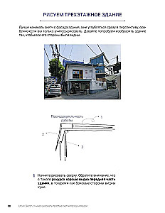 Urban Sketch. Lernen, einfache Skizzen von Stadt und Menschen zu zeichnen