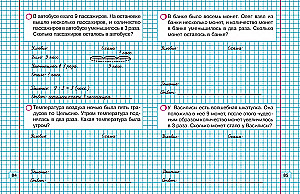 Klassisches Übungsheft. Mathematik. 2. Klasse. Übungen für den Unterricht in der Schule und zu Hause