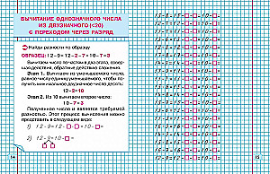 Klassisches Übungsheft. Mathematik. 2. Klasse. Übungen für den Unterricht in der Schule und zu Hause