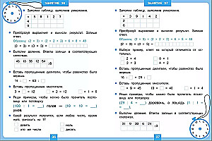 Trainingshilfe 15 Minuten am Tag. Multiplicationstabelle