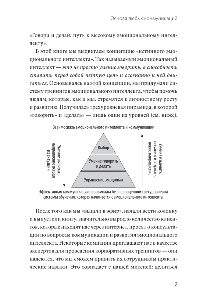 Business EQ. Wie man emotionale Intelligenz für effektive Geschäftskommunikation einsetzt