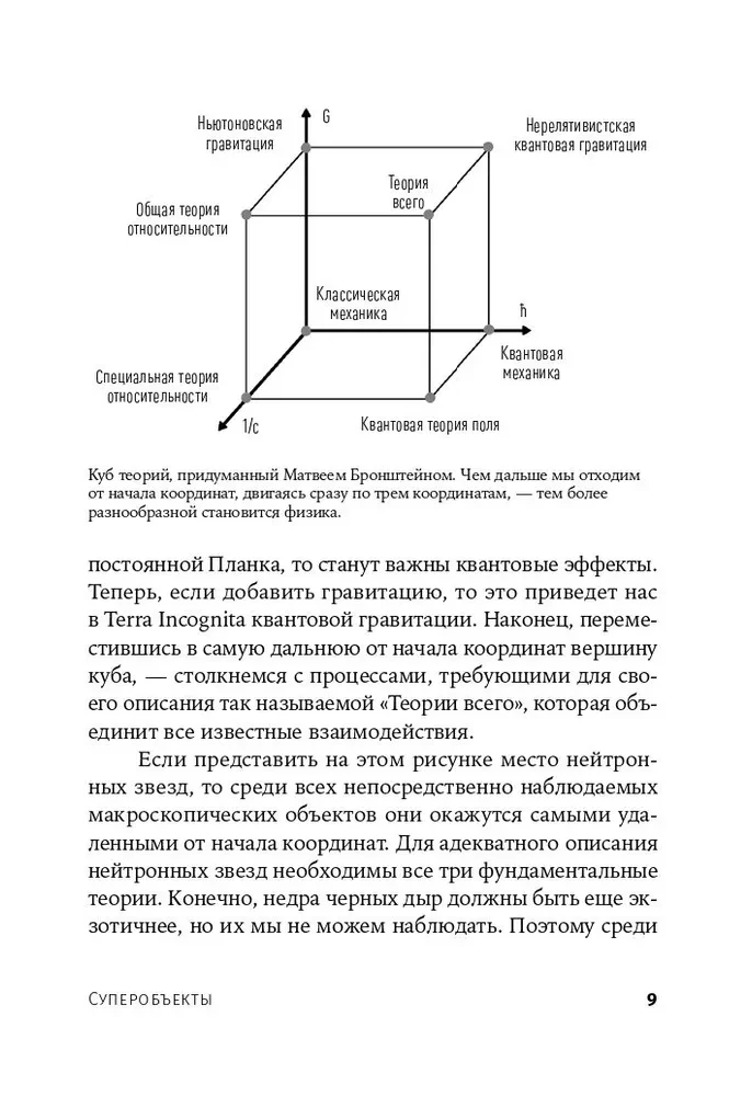 Суперобъекты. Звезды размером с город