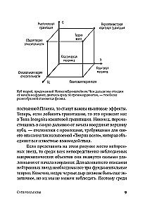 Суперобъекты. Звезды размером с город