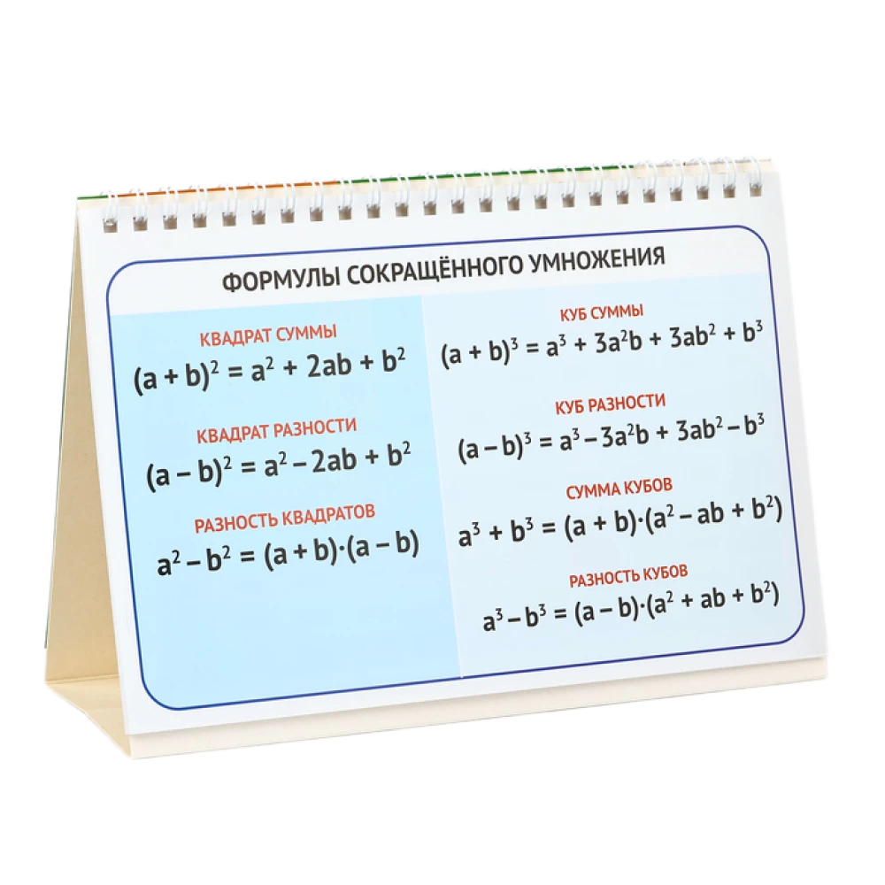 Tischspickzettel. Mathematik 5-9 Klasse