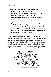 Путь джедая. Поиск собственной методики продуктивности