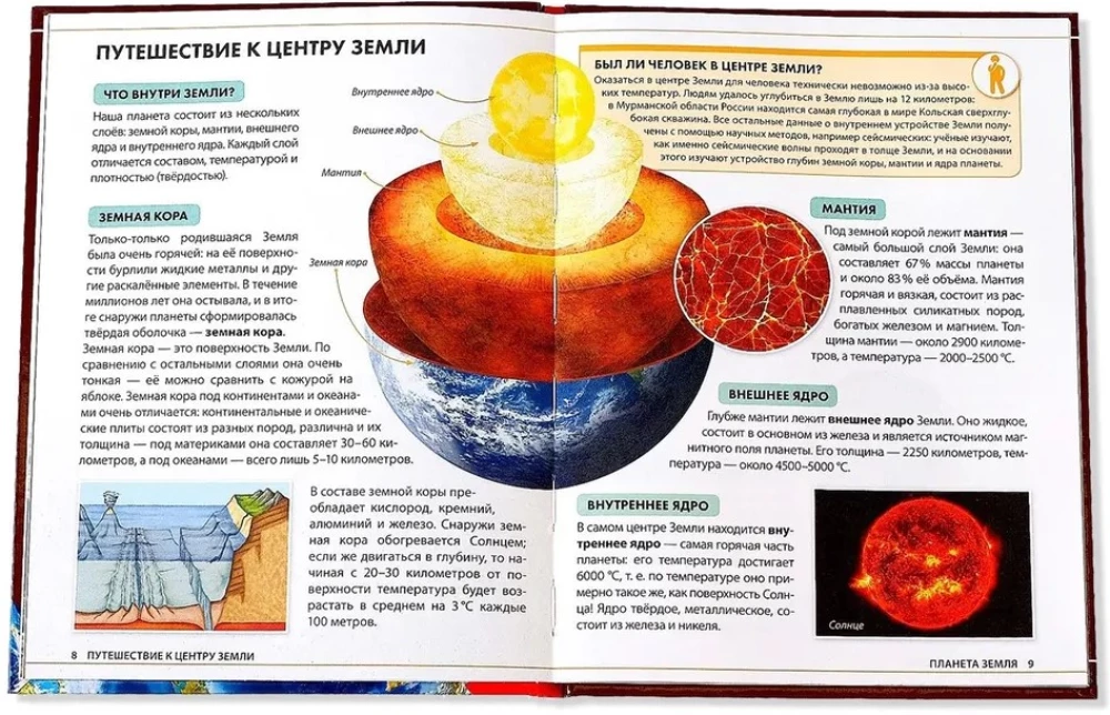 Planet Erde