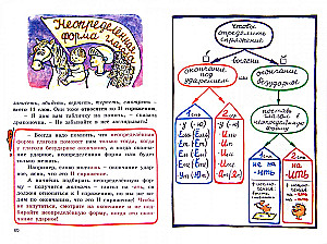 Hallo, Partizip! Ein unterhaltsames Lehrbuch.