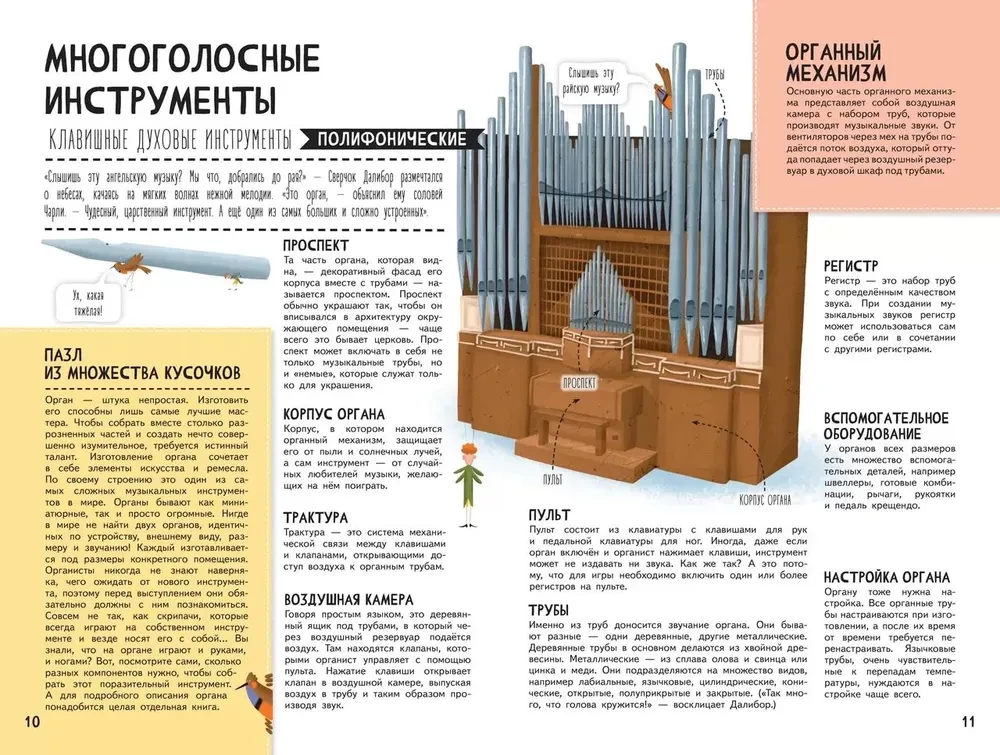 Истории музыкальных инструментов