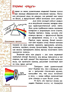 Исаак Ньютон, которому на голову упало яблоко