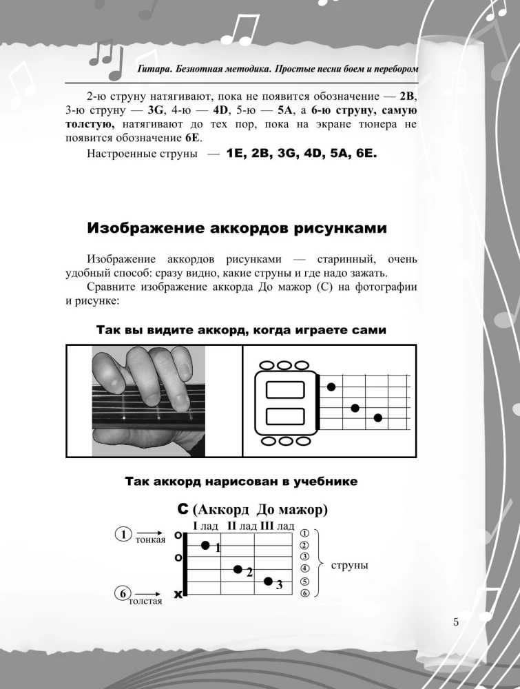 Безнотная методика игры на гитаре. Русские песни