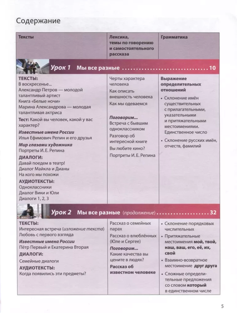 Russisch heute. Basisniveau (A2). Lehrbuch für ausländische Schüler