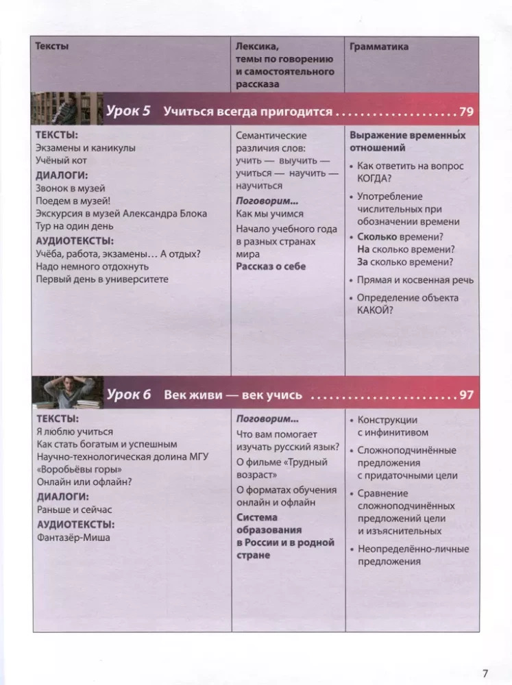 Русский язык сегодня. Базовый уровень (А2). Учебник для иностранных учащихся