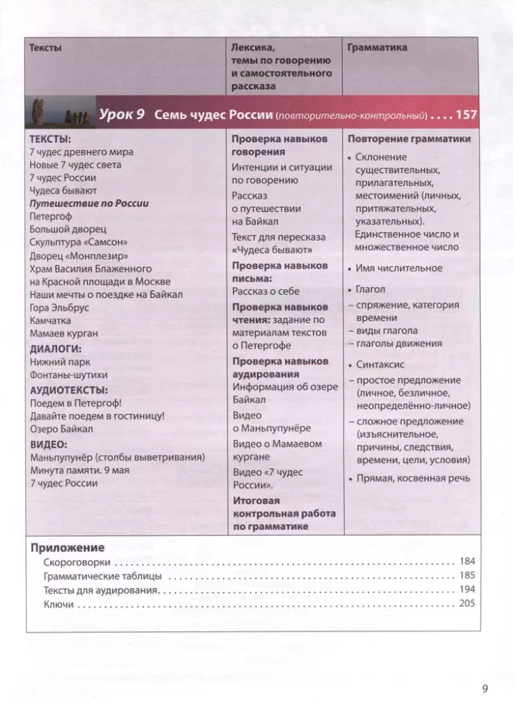 Русский язык сегодня. Базовый уровень (А2). Учебник для иностранных учащихся