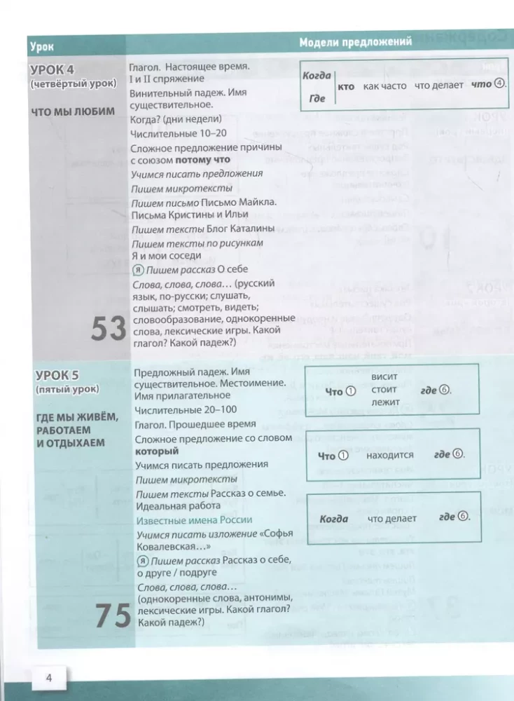 Wir schreiben auf Russisch. Elementarlevel + (A1+). Schreibhandbuch für ausländische Lernende