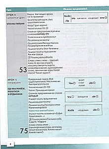 Wir schreiben auf Russisch. Elementarlevel + (A1+). Schreibhandbuch für ausländische Lernende