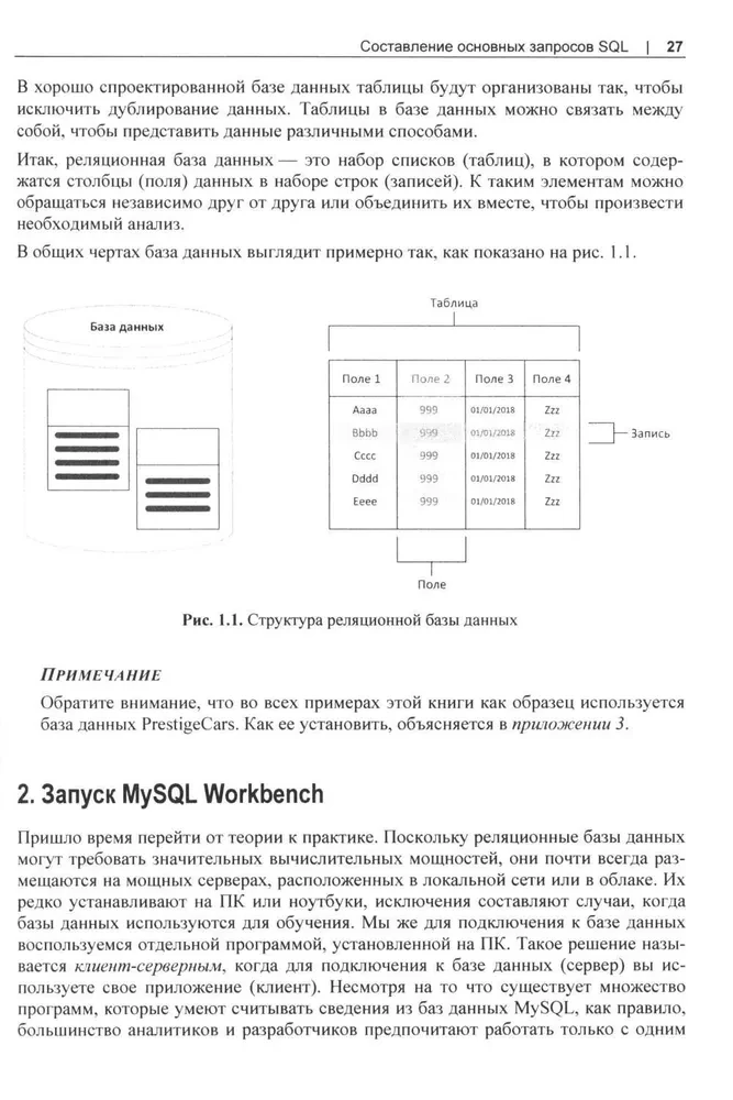 MySQL. Praktische Rezepte