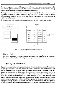 MySQL. Praktische Rezepte