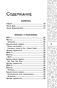 Английский язык. Кратко и просто (2–4 классы)