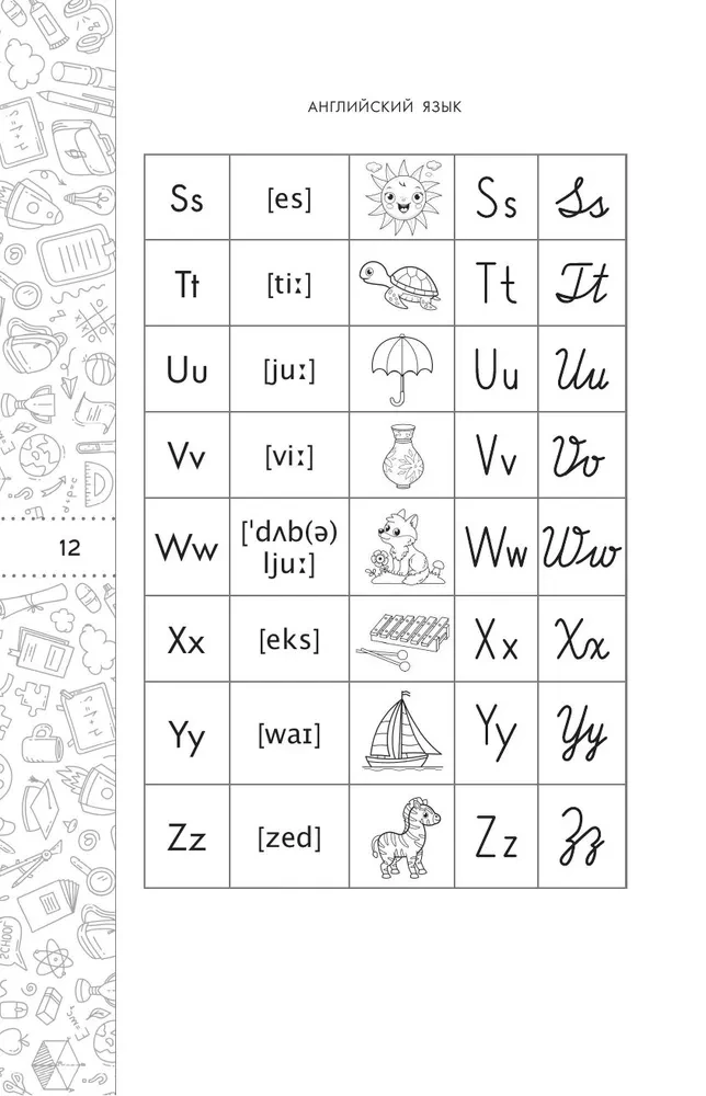 Английский язык. Кратко и просто (2–4 классы)