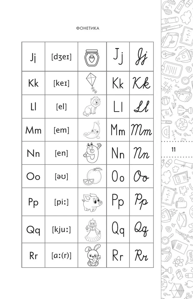 Английский язык. Кратко и просто (2–4 классы)