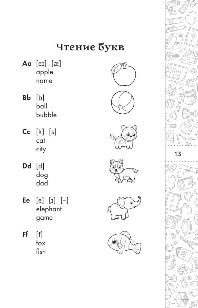 Английский язык. Кратко и просто (2–4 классы)