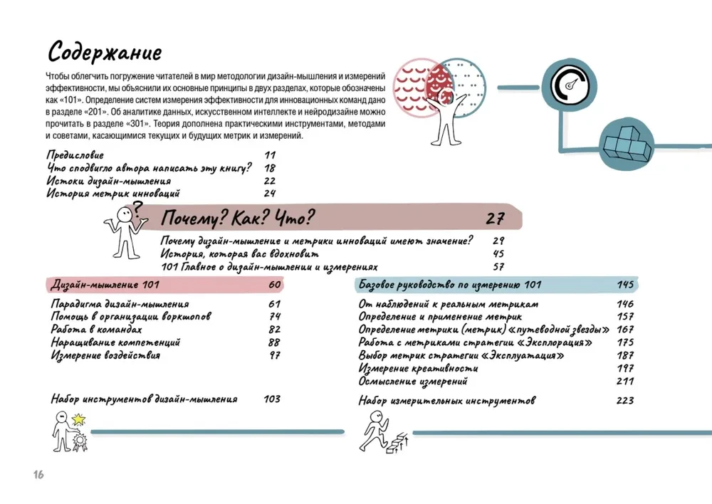 Design Thinking. Erfolgsmetriken