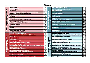 Design Thinking. Erfolgsmetriken