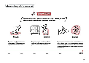 Design Thinking. Erfolgsmetriken