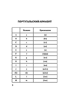 Portugiesisch-Russisch. Russisch-Portugiesisches Wörterbuch mit Aussprache