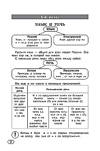 Russisch Sprache. Alle Arten der Analyse