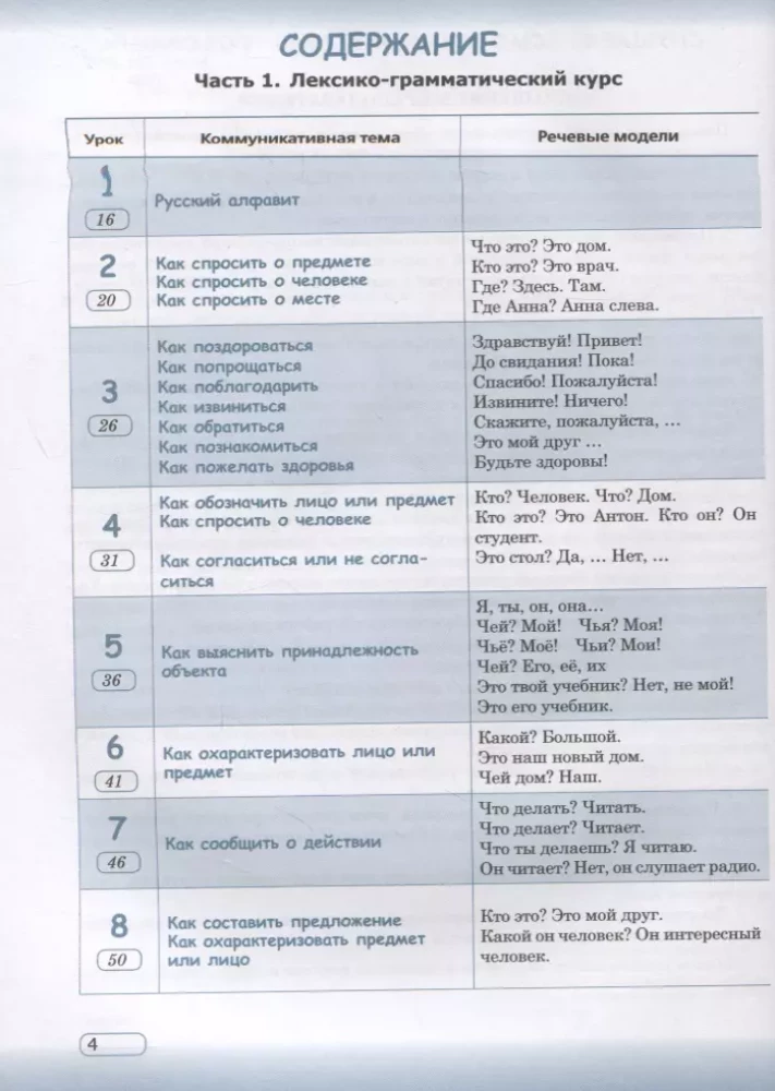 Praktische russische Sprache in Situationen und Illustrationen. Für Ausländer, die anfangen, Russisch zu lernen